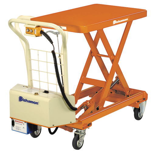 ��ե���BX��BX25B����ư��