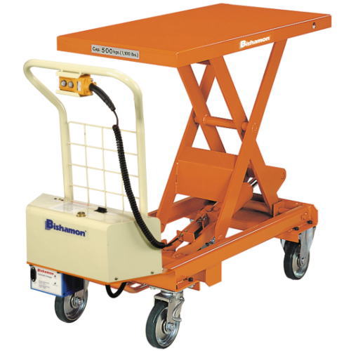 ��ե���BX��BX50B����ư��