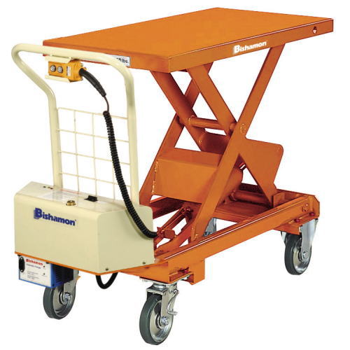 ��ե���BX��BX75B����ư��