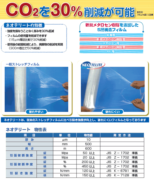 �����䥹�ȥ�å����ͥ��ƥ꡼�ȡ�10�̡�500mm��600m��6������