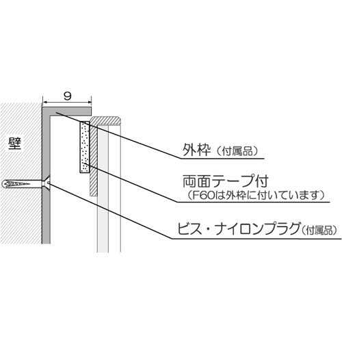 �ƣƥߥ顼�ֽи� F60B���ʥӥ��ߤ᥿���ס�