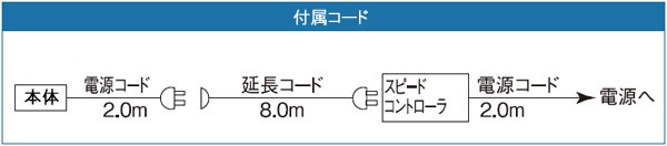 𡡥եSF-45MHV-1VPϥ󥬡[ñ100Vץ饹åϥ]