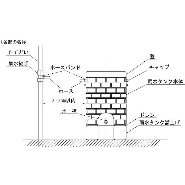 ���奿�󥯡�200L