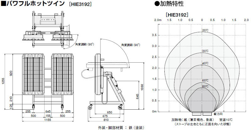 �緿���ֳ������ȡ��֡��ѥ�ե�ۥåȥĥ���HIE3192