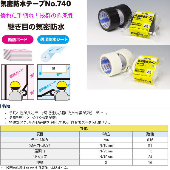 ��̩�ɿ�ơ��ס�No.740��50mm��20m������30������