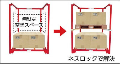 �ͥ����å���WNR-CT����4������