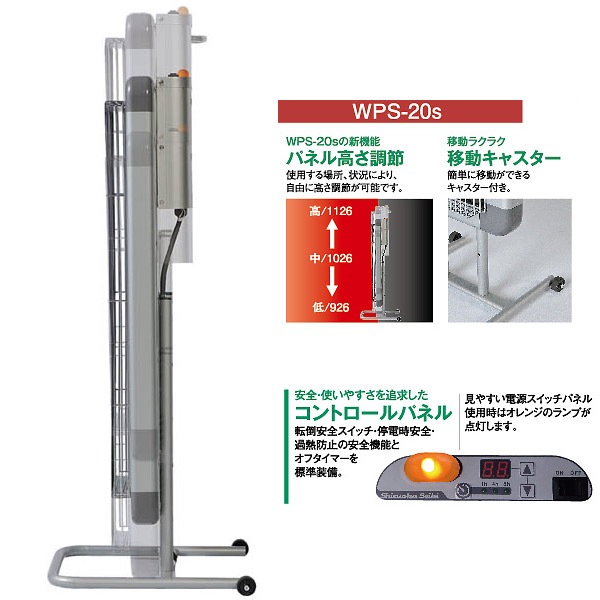 ���ֳ����ŵ��ҡ��������ۥ��åȣ塡WPS-20S��ñ��200V��