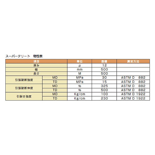 �����䥹�ȥ�å��������ѡ��ƥ꡼�ȡ�12�̡�500mm��500m��6������