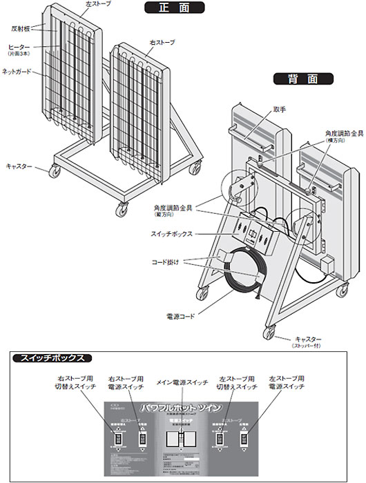 �緿���ֳ������ȡ��֡��ѥ�ե�ۥåȥĥ���HIE3192