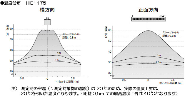 ������˼�ѥϥ���å����ҡ�������HIE1175