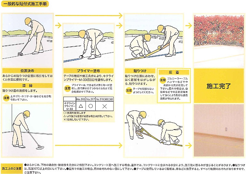 饤ơסNo.315ѡ100mm10m20