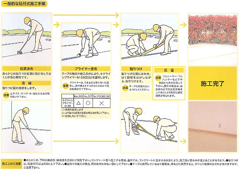 饤ơסNo.315ѡ150mm10m1ñ̡