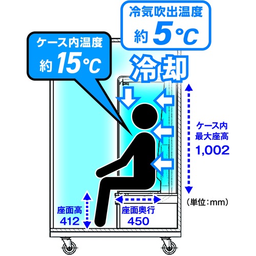 ���䤨���£ϣء��ѡ����ʥ륯����󥰥ܥå�����DHE-BOX