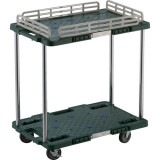 �ȥ饹���滳(TRUSCO)����������֡��롼�ȥХ�2�ʼ�����1���ա�400��600��4�ؼ��ߥ��ȥåѡ��ա��С�MPB-602JSK-GN