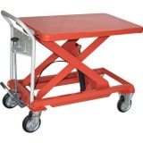 ȥ饹滳(TRUSCO)ϥɥե500kg600900󥸡HLFA-E500