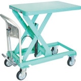 ȥ饹滳(TRUSCO)ϥɥե500kg600900꡼HLFA-S500G