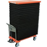 �ȥ饹���滳(TRUSCO)���ϥ�ɥ�ե�����750kg��600��1050����ʢ�ա�HLFA-E750J