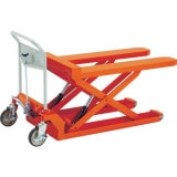 �ȥ饹���滳(TRUSCO)���ϥ�ɥ�ե������㾲�ե����������ס�1000kg��HLF-S1000-90LF