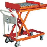 ȥ饹滳(TRUSCO)ⷿưѥϥɥե200kg500600žաHLFA-S500WTM1
