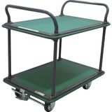 �ȥ饹���滳(TRUSCO)���ϥ����졼�ɱ��¼֡�2�ʼ�ξµ��946X646�����ȥåѡ��ա�305SEBN