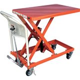 �ȥ饹���滳(TRUSCO)���ϥ�ɥ�ե���250kg��500X800������󥸡�Ƴ�ť��㥹�������͡�HLFAS250E