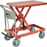 �ȥ饹���滳(TRUSCO)���ϥ�ɥ�ե�(���⳰����)�������ٽ�250kg��500X800������󥸡���175�Ρ��ѥ󥯥�������͡�HLFA-S250-OR