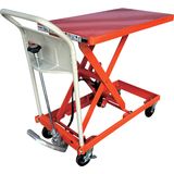 �ȥ饹���滳(TRUSCO)���ϥ�ɥ�ե�����150kg��400X720������󥸡�Ƴ�ť��㥹�������͡�HLFAS150E