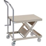 �ȥ饹���滳(TRUSCO)�������ϥ������ƥࡡ��ե�����������塼����400X550�������հ�ư����LH-35S-2