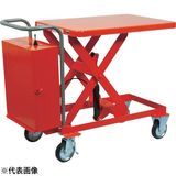 �ȥ饹���滳(TRUSCO)���ϥ�ɥ�ե�����HLAN-250W