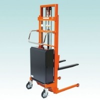 �ȥ饹���滳(TRUSCO)����������ե��� �Хåƥ꡼������ɸ��2�ʥޥ��ȷ���BEN-D500W-28ST