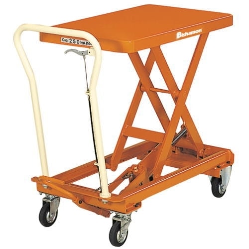 ��ե���BX��BX25����ư��