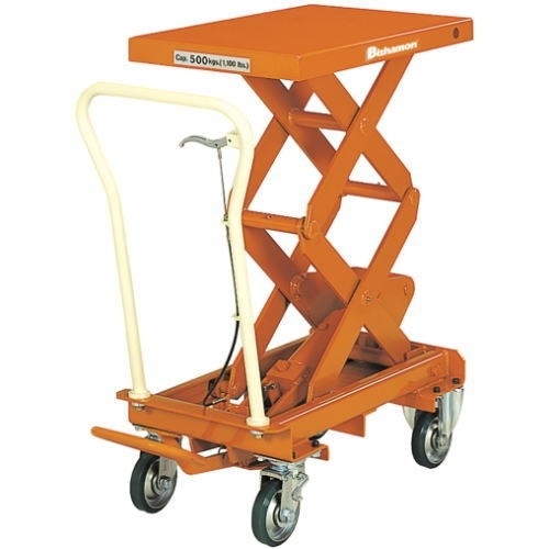 ��ե���BX��BX50SW����ư��