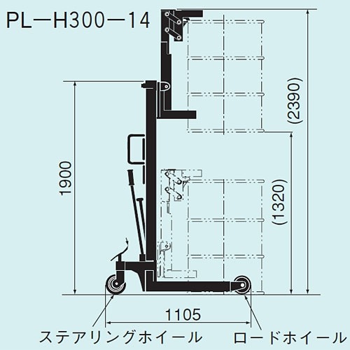 �ɥ��̱��¼֡�PL-H300-14