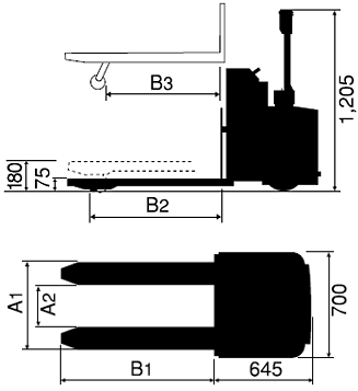 �ɥ饤�֥ϥ�ɡ�SDH150-570