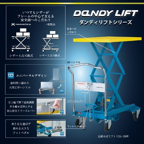 ��ե���֡�����ǥ����꡼��������å�����UDA-500