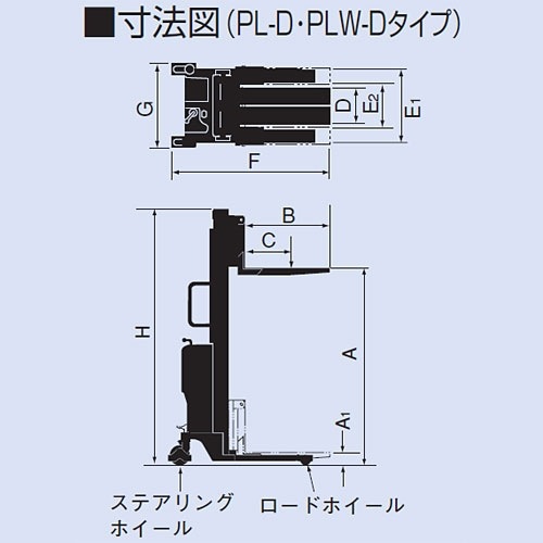 �Хåƥ꡼���ѥ��ե���W�����ס�PLW-D500-25