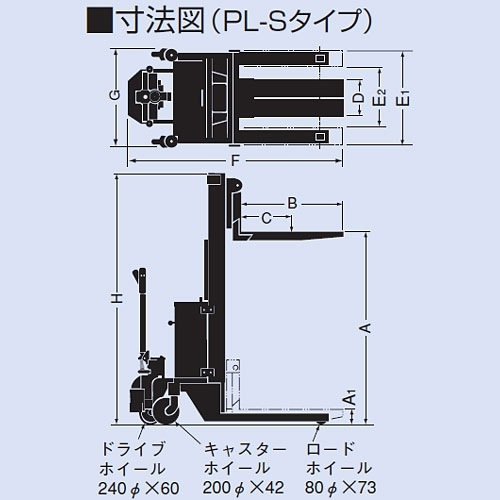 �������ѥ��ե���PL-S�����ס�PL-SW650-25