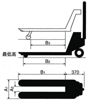 ハンドパレットトラック BM10S-L40-タニックスショップ-台車館 ハンドパレットトラック BM10S-L40-タニックスショップ-台車館