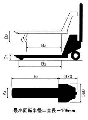 �ϥ�ɥѥ�åȥȥ�å� ���ܥե���������BM08SS-1F