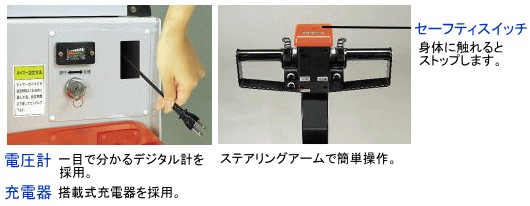 �ɥ饤�֥ϥ�ɡ�SDH150-570