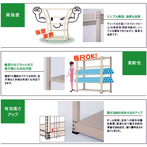 扶桑金属工業 キャスター付中量スチール棚 GSN-K1212C4DC 高さ1200 扶桑金属工業 キャスター付中量スチール棚 GSN-K1212C4DC 高さ1200