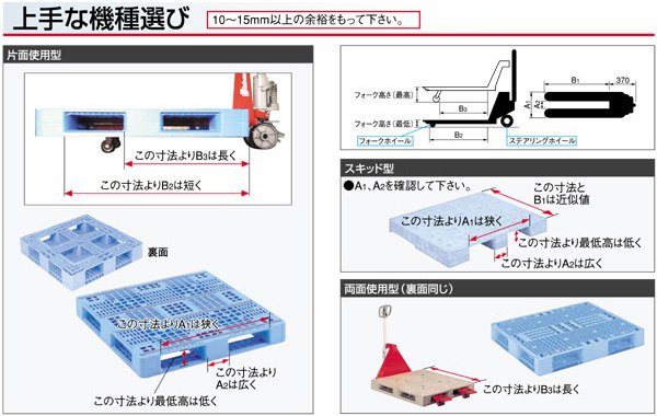 ハンドパレットトラック BM10L-L40-タニックスショップ-台車館 ハンドパレットトラック BM10L-L40-タニックスショップ-台車館