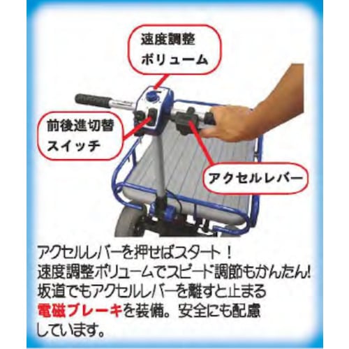 ��ư�ޥ�������ȤĤ��Ƥ��뤫������EJ20