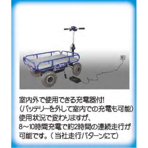 ��ư�ޥ�������ȤĤ��Ƥ��뤫������EJ20