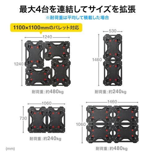 Ϣ����֡��硡CART-FA7BK