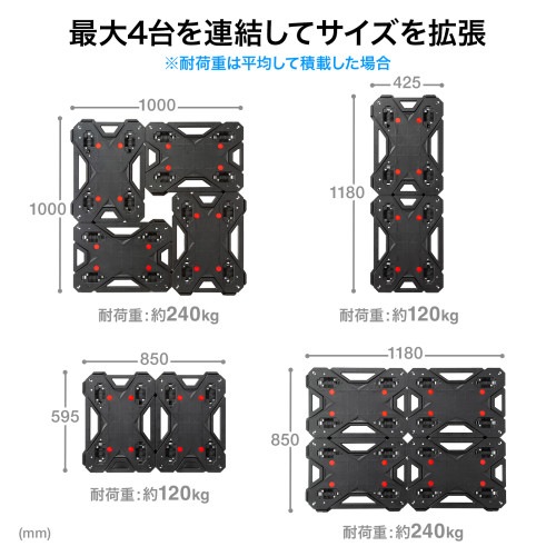 Ϣ����֡�����CART-FA8BK