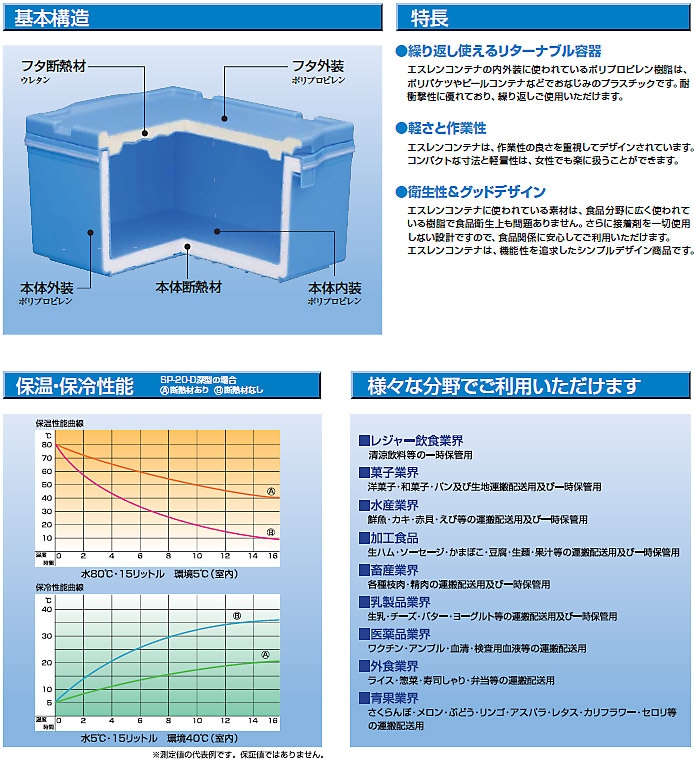 ������󥳥�ƥ� SP-15-D�� ���Ρ��ե����å�