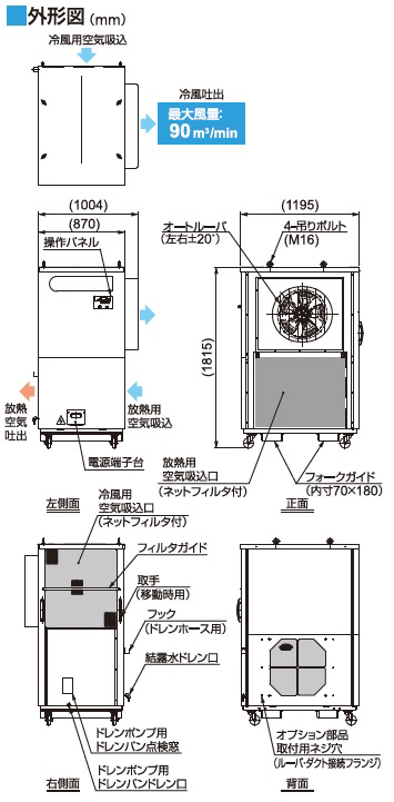 ¼̥ݥåȥ顼ܥ塼AP80B-YZS-30AӤ⾦ʡۡ