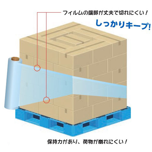 �����䥹�ȥ�å��ץ饹�ʥ��å����������סˡ�HA-Plus��8�̡�500mm��450m��6�����ϡ�5�������ʾ��