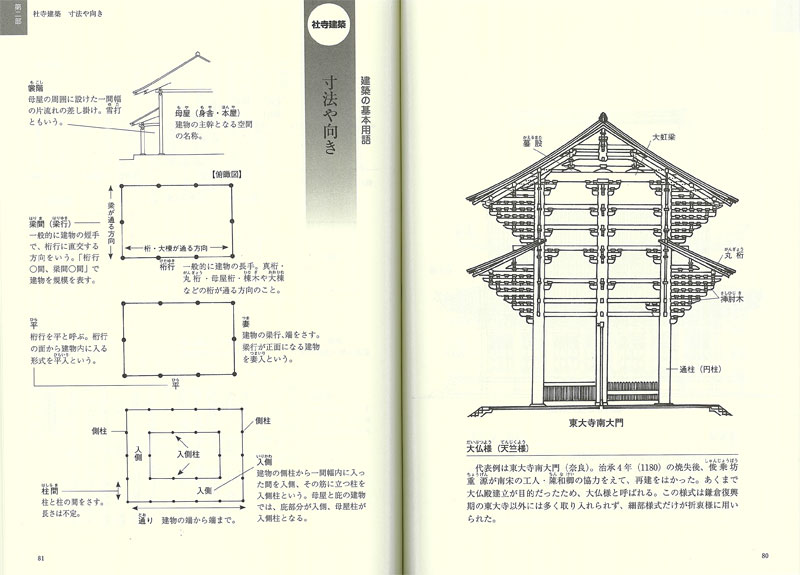 ���饹�Ȥǳؤֵ��Ԥ�ʸ����